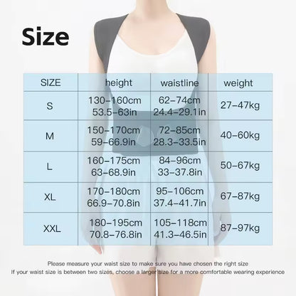 Posture Corrector and Pain Relief